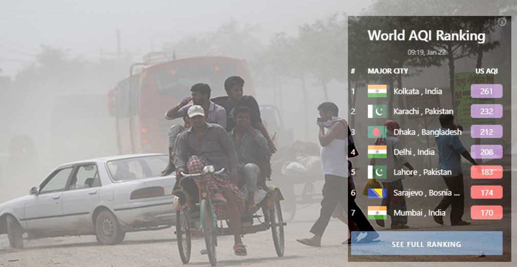 দূষিত শহর