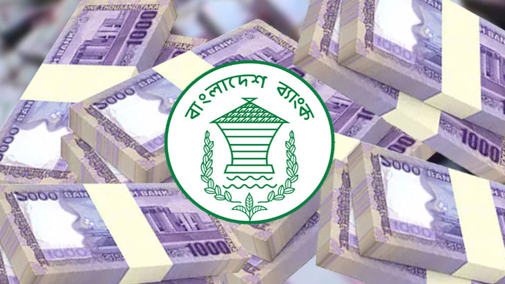 সুদের হার