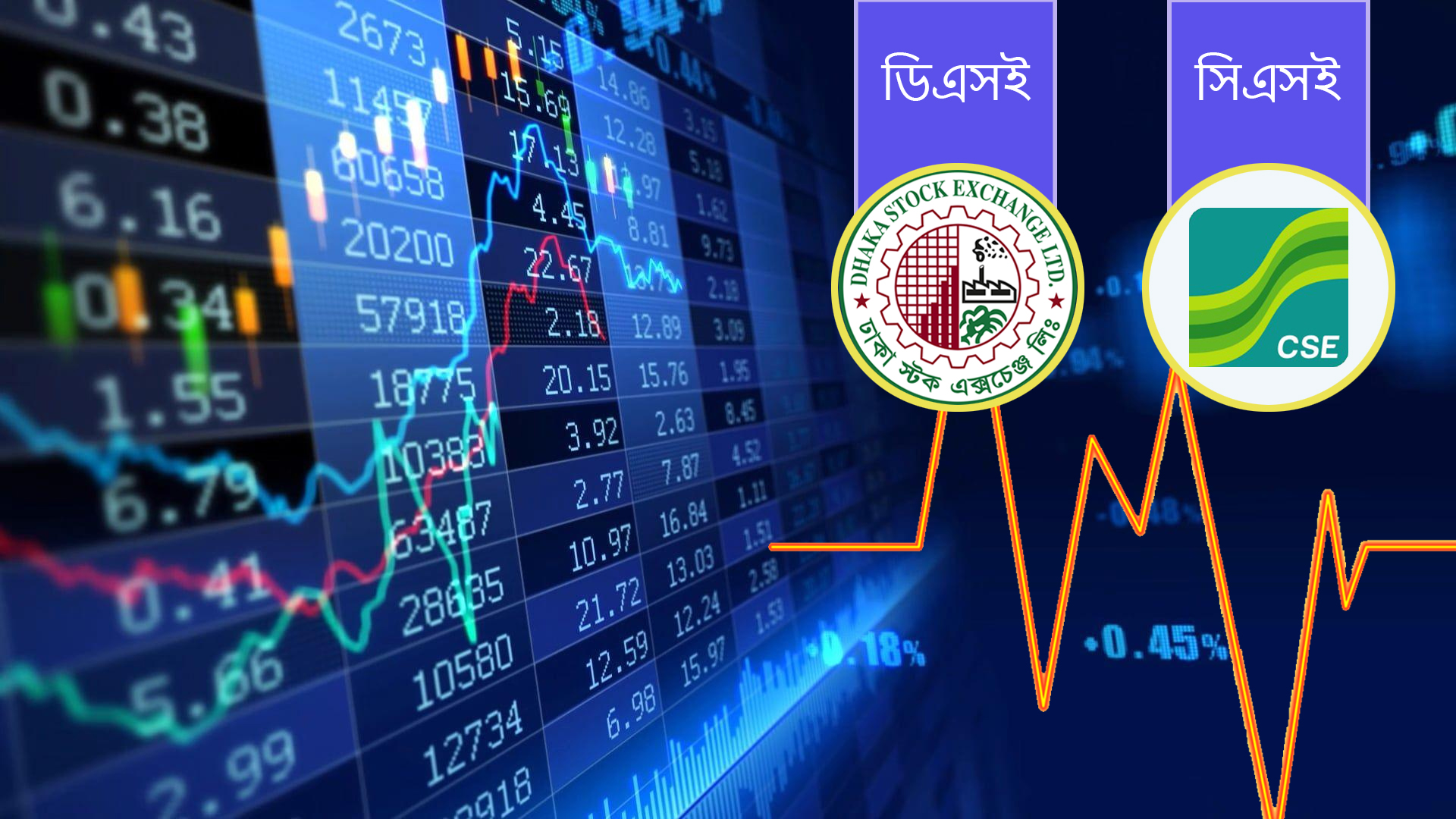 পুঁজিবাজার লেনদেন