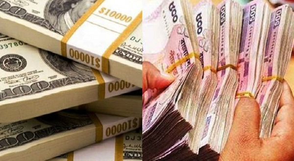 মুদ্রা বিনিময় হার