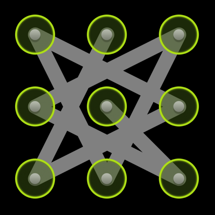 স্মার্টফোনের প্যাটার্ন লক