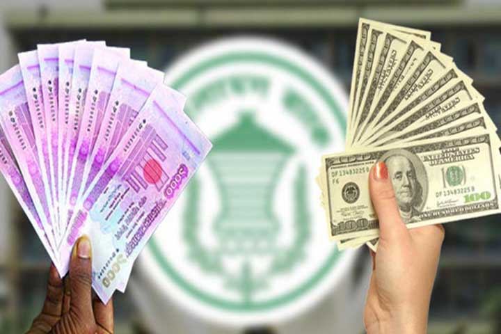 মুদ্রা বিনিময় হার