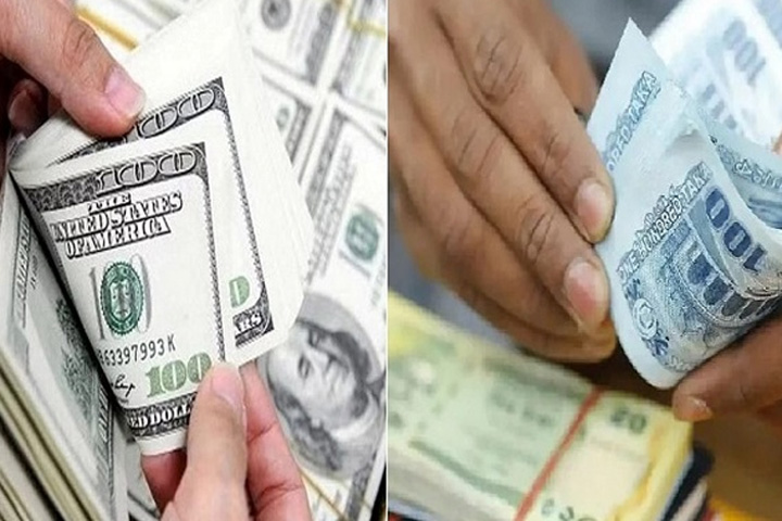 মুদ্রা বিনিময় হার